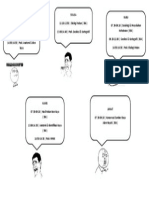 Jadwal Mata Kuliah New