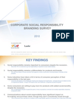 Corporate Social Responsibility Branding Survey: in Conjunction With