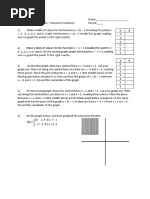 Piecewise Functions Graphing Introduction