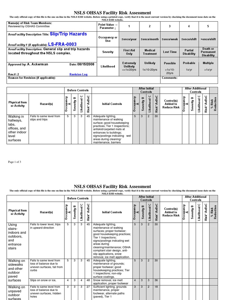 Contoh Risk Assmt Ohsas.pdf | Housekeeping | Risk