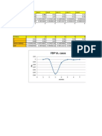 Analisis de Fdp