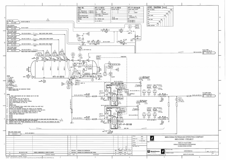 WHPHT1RD3109 - 1 P&ID - Closed Drain System | PDF