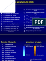 Simbologia, Colores y Otros