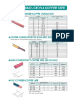 Copper Grounding Accessories