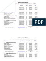 09-11 TCPP-TD12 Reference Materials Web-Nov