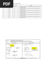 Hydrologic & Hydraulic Analysis