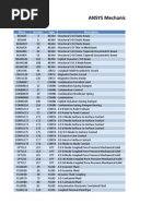 ANSYS_ElementTable_R12p1