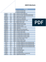 ANSYS ElementTable R12p1