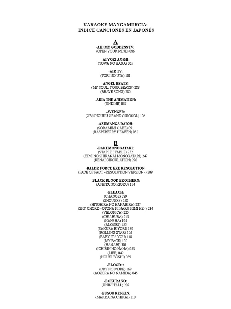 Japanese/Anime Karaoke songs | Leisure