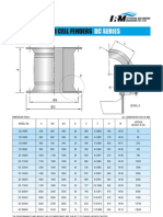 Catalog of Cell Fender 