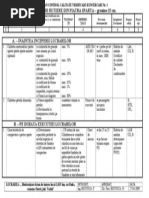 24 Plan Control Calitate Verificari Si Incercari Nr. 3