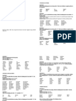 Lexicology Exercises - 1-50