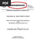 Measurement Manual: Procedure For Rocking Test (Wear Mearsurement) in ...
