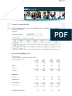 Company Performance & Results: (Period 0)