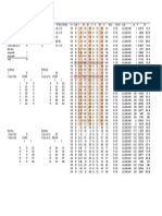 Column TD.8 T2 L54-58 / L61M,L62 Col Level P M2 M3 lo θi M2* M Story Column Load Loc P V2