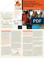 A Preliminary Quantitative Analysis: Iensw&