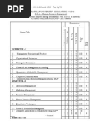 Mba Syllabus - New Cpop Bharathiyar University