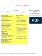 Bilan Financier Retraitement Des Postes