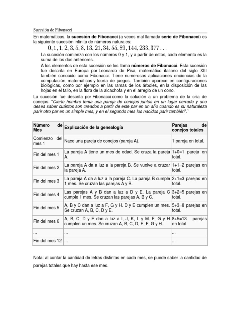 Sucesión de Fibonacci | PDF | SQL | Bases de datos