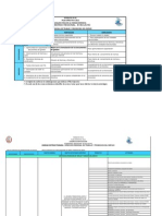 Plan Operativo 2013 Drtpe Ro y RDR