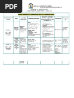 Scheme of Work - Computer Studies (Form 1A) 2009