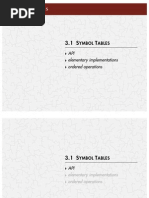 Ed 001 Elementary Symbol Tables