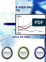 Ciclo de Vida Del Producto