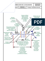 Simbologia de La Soldadura