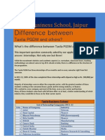 Difference Between Taxila PGDM and Others
