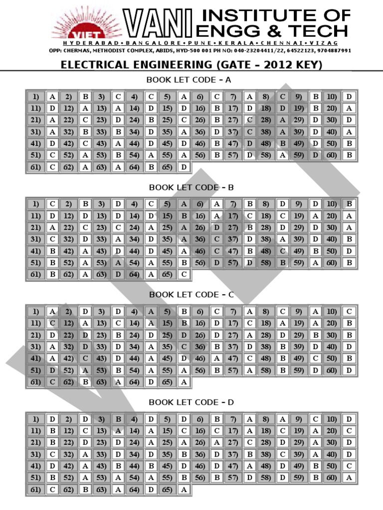 GATE 2012 Electrical Engineering Answers | PDF