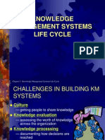 Knowledge Management Systems Life Cycle