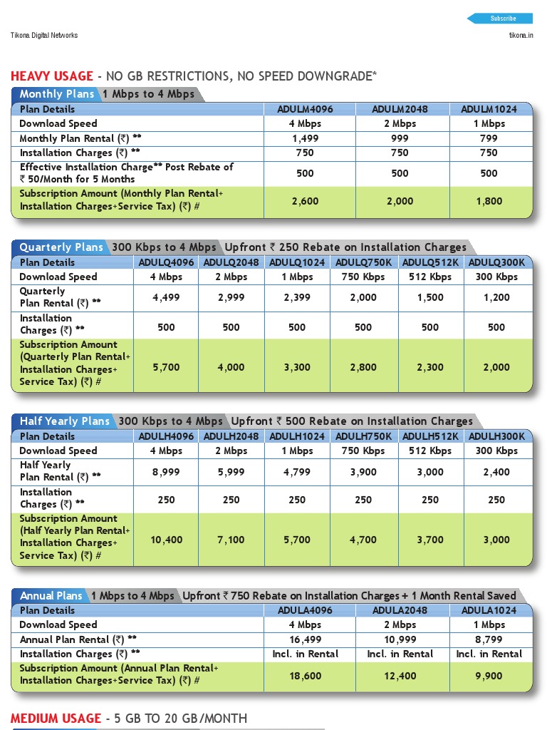 Tariff Plan National | PDF | Wi Fi | Subscription Business Model