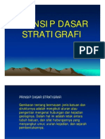 Prinsip Dasar Stratigrafi