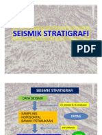 SEISMIK STRATIGRAFI