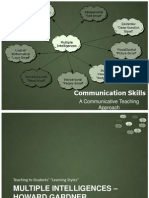 Comm Skills & Multiple Intelligences Approach to Communicative Teaching