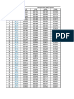 Matriks Analysis