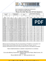 Concorde SunXtender Battery Specs 09