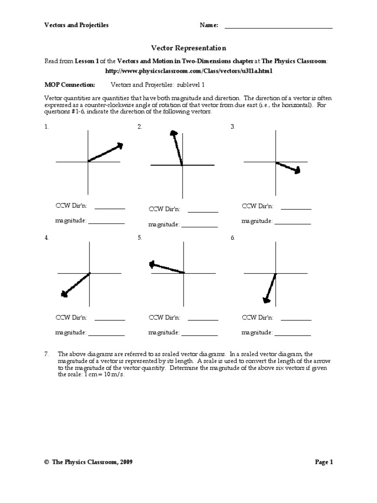 Addition of vectors.pdf | Euclidean Vector | Trigonometric Functions