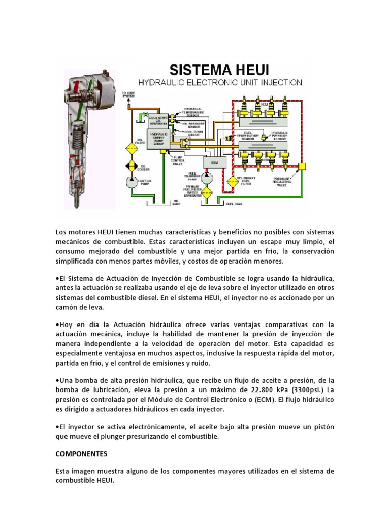 HEUI | PDF | Bomba | Engranaje