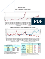 Basketprice PDF