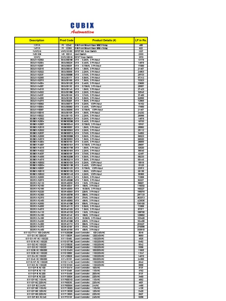 Omron Equipment Price List | PDF | Switch | Electrical Connector