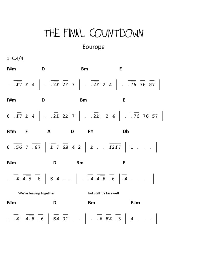 Not Angka The Final Countdown