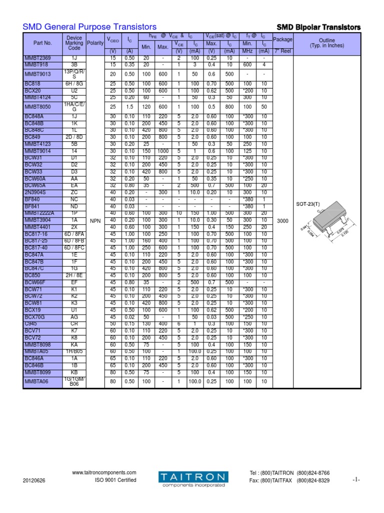 SMD General Purpose Transistor Datasheet | PDF | Bipolar Junction ...