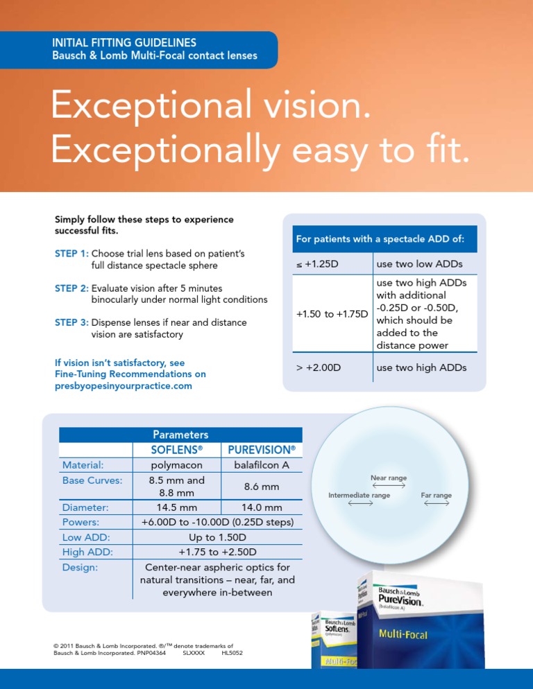 purevision-multifocal-fitting-tips