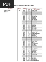 Download Johor area by newage8202 SN147799277 doc pdf