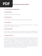 Download FASES DEL DESARROLLO DE UN DESTINO TURSTICO-1 by PUBLIESTUDIOSNET SN14780265 doc pdf