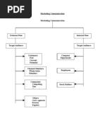 Download Communication Process and AD Response Model by agraaru SN14780377 doc pdf