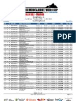 Downhill 2: Results Men Elite