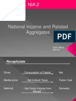 National Income Accounting - 2