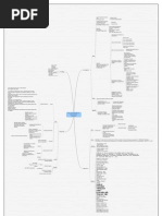 Download Mind Map Risk Cost  Benefit Of Wind Auxiliary Propulsion by Etienne Gernez SN147817803 doc pdf